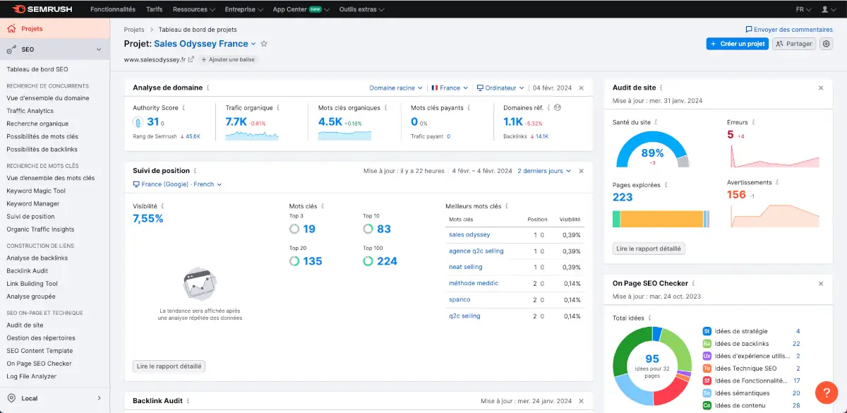 Semrush site audit and marketing reporting tool